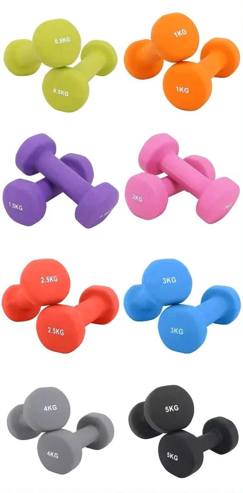 Neoprene Dumbbell Pair – Non-Slip Grip, Cast Iron Core – Gym Fitness Weights
